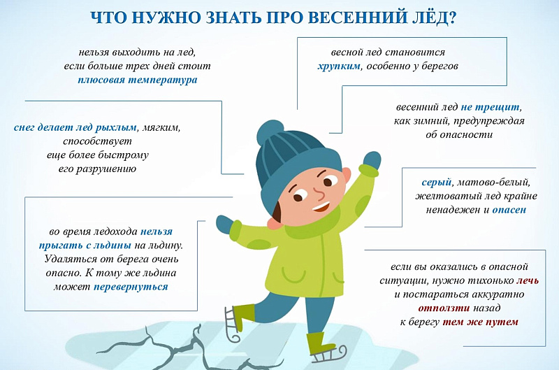 Что нужно знать про весенний лед?